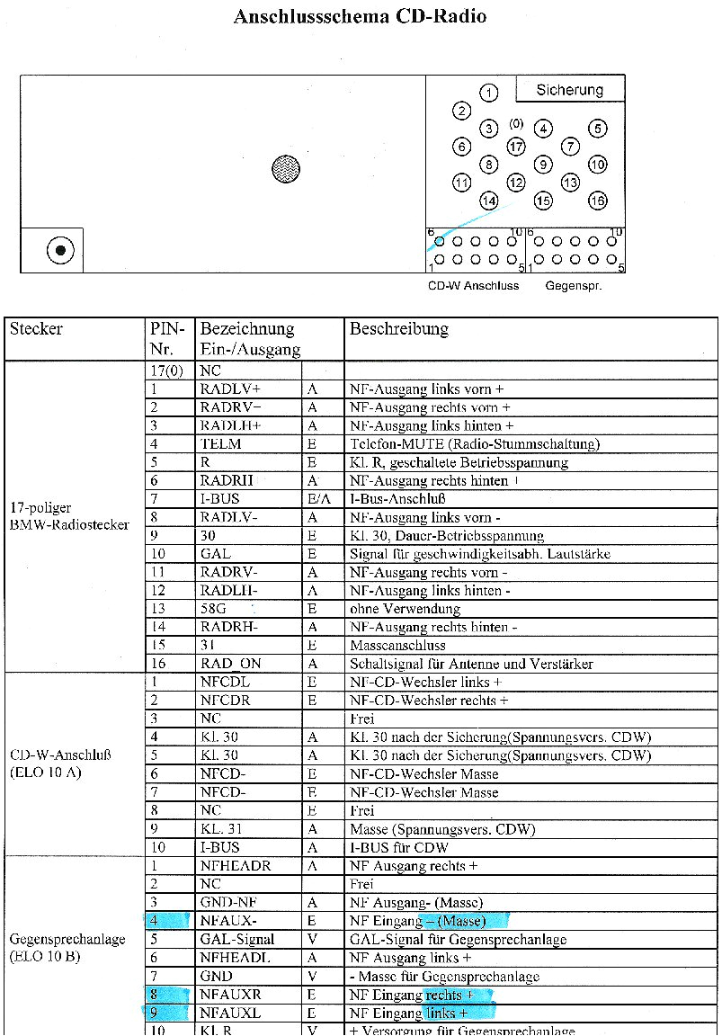 1999 Bmw 328i Radio Wiring Diagram Bmw E46 Stereo Wiring Diagram Free Picture Wiring Diagram Img 1999 Bmw 328i Radio Wiring Diagram Bmw E46 Stereo Wiring Diagram Free Picture Wiring Diagram Img