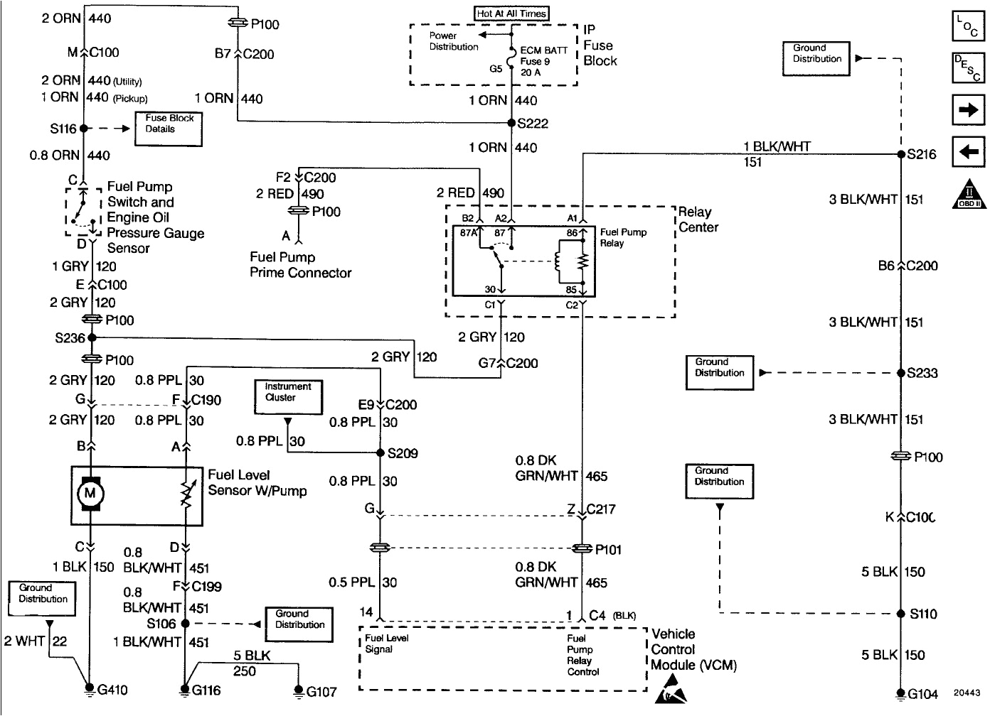 1999 Chevy S10 Fuel Pump Wiring Diagram 1996 Blazer Fuse Diagram Wiring Diagram Data 1999 Chevy S10 Fuel Pump Wiring Diagram 1996 Blazer Fuse Diagram Wiring Diagram Data
