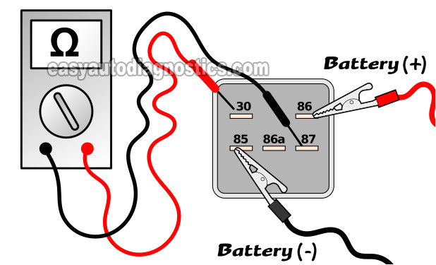 1999 Chevy S10 Fuel Pump Wiring Diagram Part 3 Testing the Fuel Pump Relay 1997 1999 Chevy Gmc Pick Up and 1999 Chevy S10 Fuel Pump Wiring Diagram Part 3 Testing the Fuel Pump Relay 1997 1999 Chevy Gmc Pick Up and