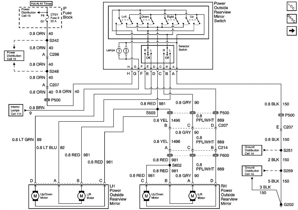 1999 Chevy Tahoe Wiring Diagram 2003 Chevy Tahoe Wiring Diagram Wiring Diagram Database 1999 Chevy Tahoe Wiring Diagram 2003 Chevy Tahoe Wiring Diagram Wiring Diagram Database