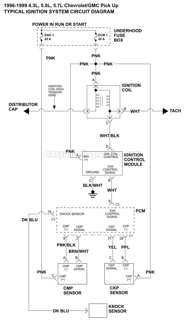 1999 Chevy Tahoe Wiring Diagram 98 Gmc K1500 Wiring Schematic Wiring Diagram 1999 Chevy Tahoe Wiring Diagram 98 Gmc K1500 Wiring Schematic Wiring Diagram