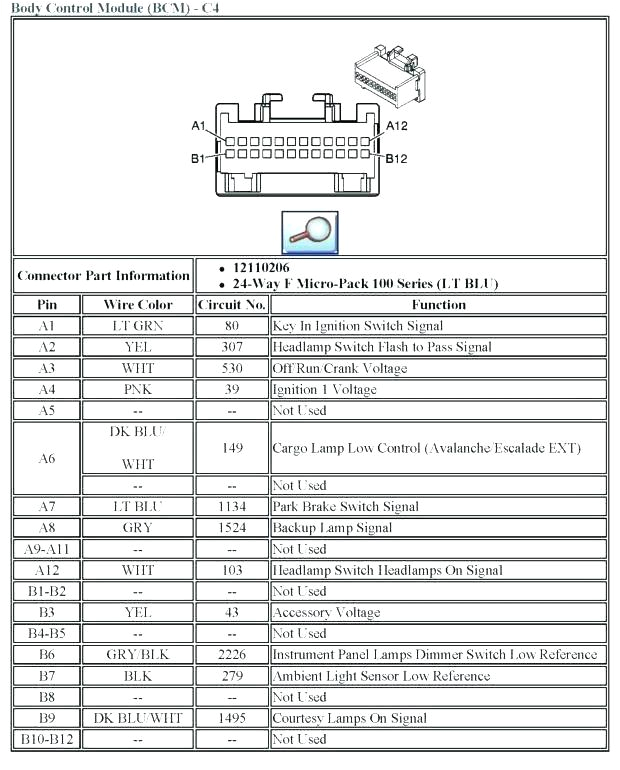 1999 Chevy Tahoe Wiring Diagram 99 Suburban Radio Wiring Wiring Diagram Technic 1999 Chevy Tahoe Wiring Diagram 99 Suburban Radio Wiring Wiring Diagram Technic