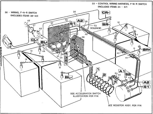 1999 Club Car Wiring Diagram Star Golf Car Wiring Diagram Wiring Diagram Host