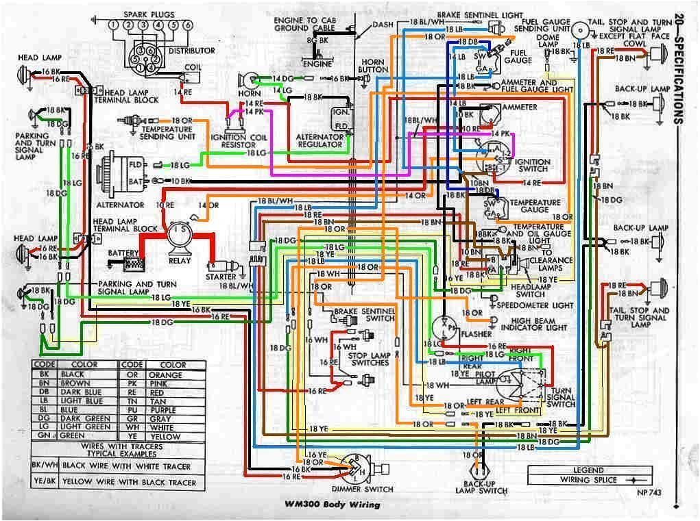 1999 Dodge Cummins Wiring Diagram 1999 Dodge Ram Wiring Diagram Wiring Diagram Page