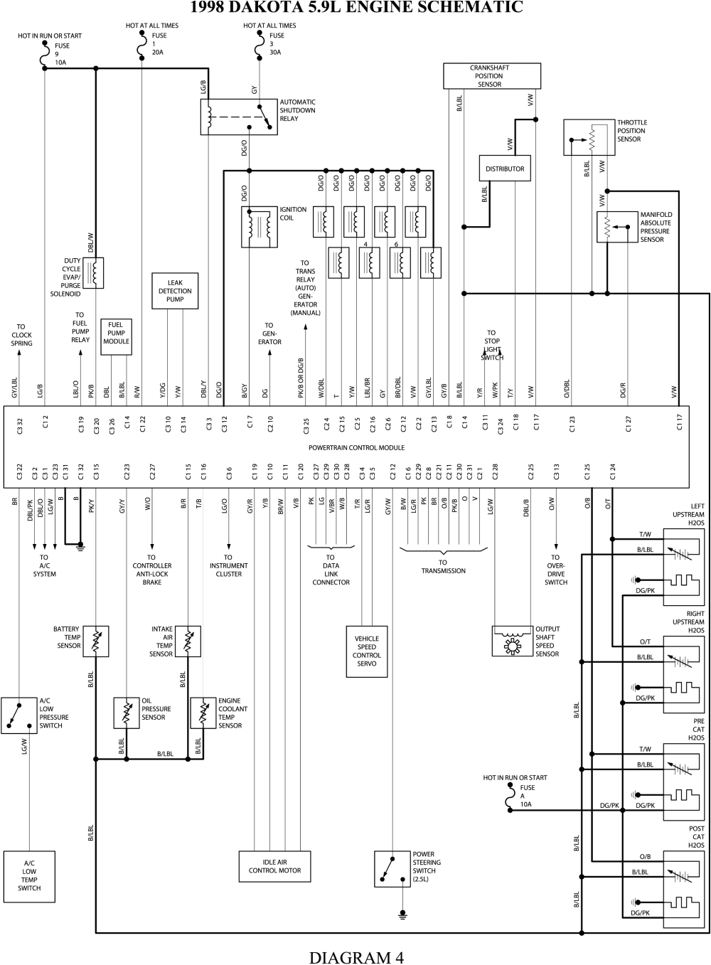 1999 Dodge Dakota Wiring Diagram 2000 Dodge Dakota Ignition Wiring Wiring Diagram Post 1999 Dodge Dakota Wiring Diagram 2000 Dodge Dakota Ignition Wiring Wiring Diagram Post