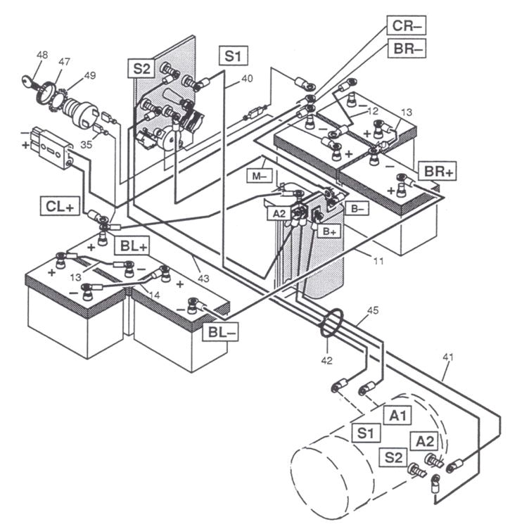 1999 Ez Go Golf Cart Wiring Diagram 36v Ezgo Wiring Diagram Wiring Diagram Post 1999 Ez Go Golf Cart Wiring Diagram 36v Ezgo Wiring Diagram Wiring Diagram Post