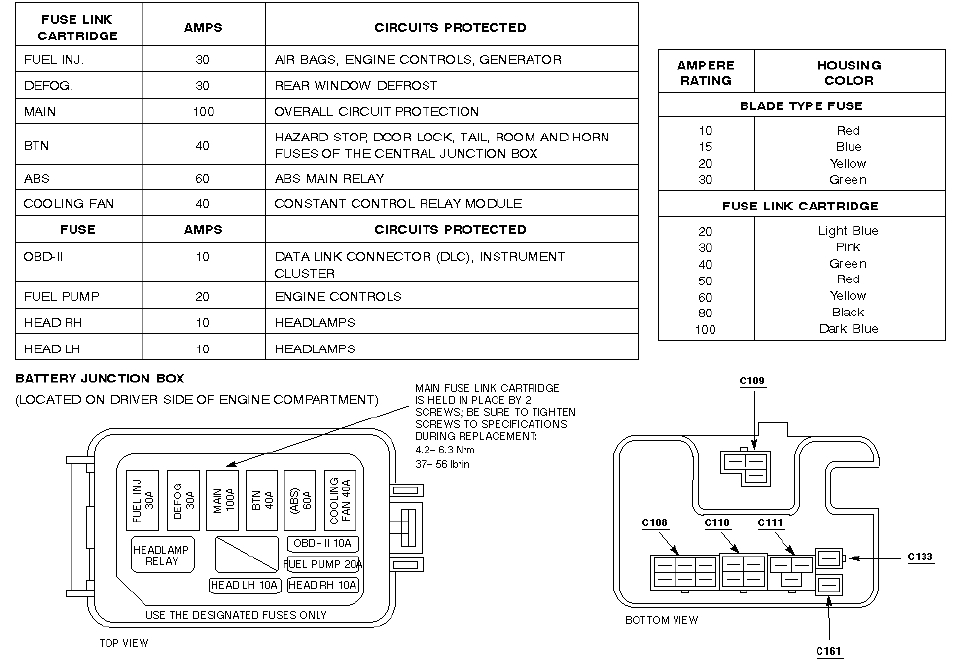 1999 ford Escort Zx2 Wiring Diagram Zx2 Wiring Diagram Book Diagram Schema 1999 ford Escort Zx2 Wiring Diagram Zx2 Wiring Diagram Book Diagram Schema