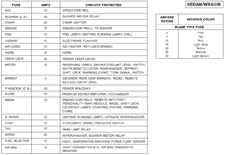1999 ford Escort Zx2 Wiring Diagram Zx2 Wiring Diagram Wiring Diagram 1999 ford Escort Zx2 Wiring Diagram Zx2 Wiring Diagram Wiring Diagram