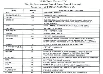 1999 ford Escort Zx2 Wiring Diagram Zx2 Wiring Diagram Wiring Diagram 1999 ford Escort Zx2 Wiring Diagram Zx2 Wiring Diagram Wiring Diagram