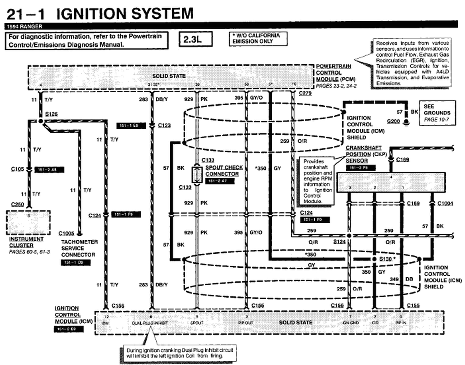1999 ford Explorer Spark Plug Wire Diagram 1994 ford Ranger Starter Wiring Diagram Wiring Diagram Mega 1999 ford Explorer Spark Plug Wire Diagram 1994 ford Ranger Starter Wiring Diagram Wiring Diagram Mega