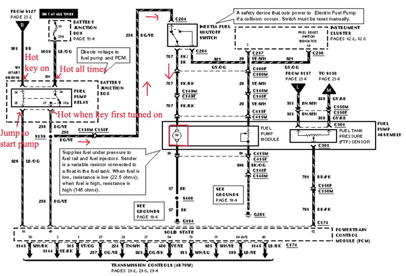 1999 ford F150 Fuel Pump Wiring Diagram 99 F150 Fuel Wiring Diagram Wiring Diagram Name 1999 ford F150 Fuel Pump Wiring Diagram 99 F150 Fuel Wiring Diagram Wiring Diagram Name