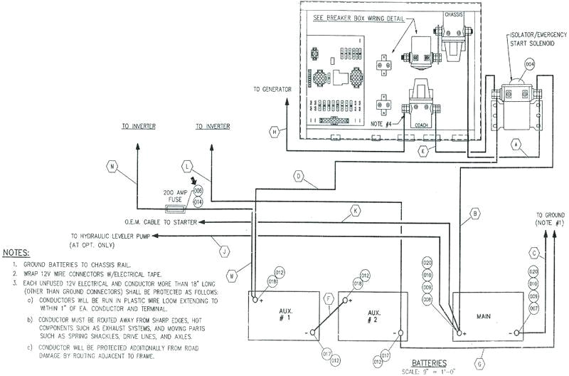 1999 ford F53 Motorhome Chassis Wiring Diagram 1996 F53 Wiring Diagram Schema Wiring Diagram 1999 ford F53 Motorhome Chassis Wiring Diagram 1996 F53 Wiring Diagram Schema Wiring Diagram