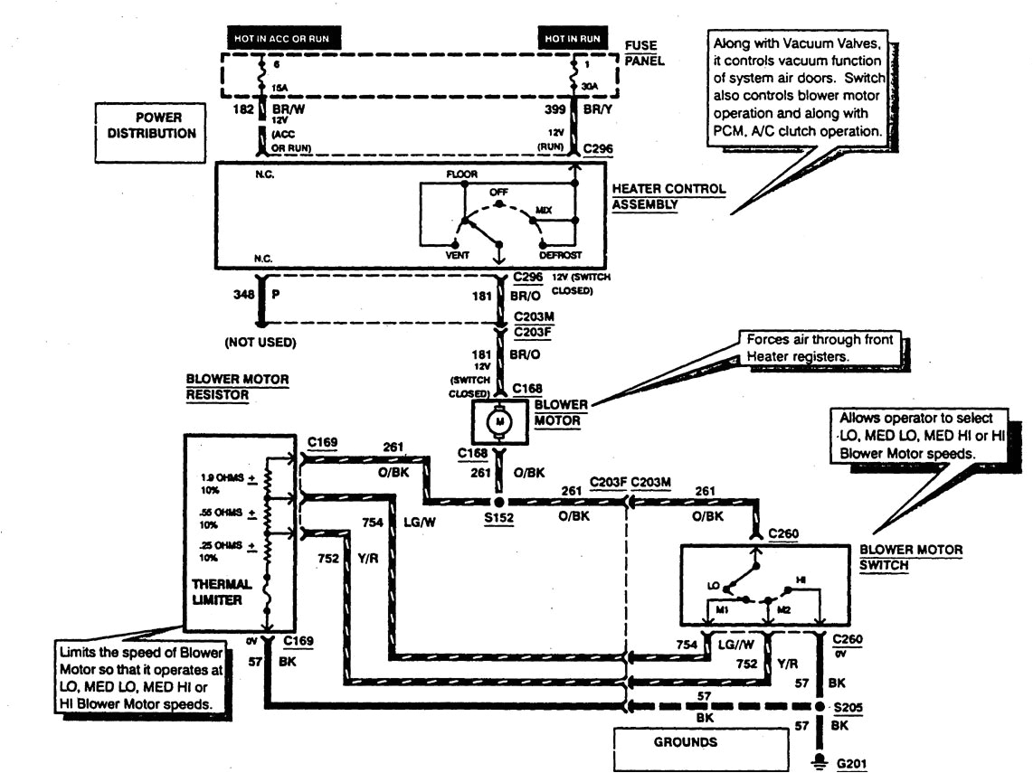 1999 ford F53 Motorhome Chassis Wiring Diagram Wire Diagram Oem ford F53 V1 0 Wiring Diagram Database 1999 ford F53 Motorhome Chassis Wiring Diagram Wire Diagram Oem ford F53 V1 0 Wiring Diagram Database