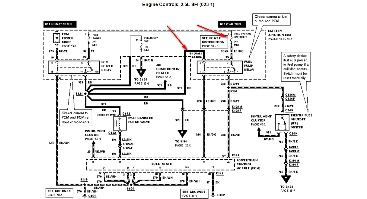 1999 ford Ranger Fuel Pump Wiring Diagram 1999 Ranger Xl 2 5l Eng Fuel Pump Not Working Fuel Pump Inertia