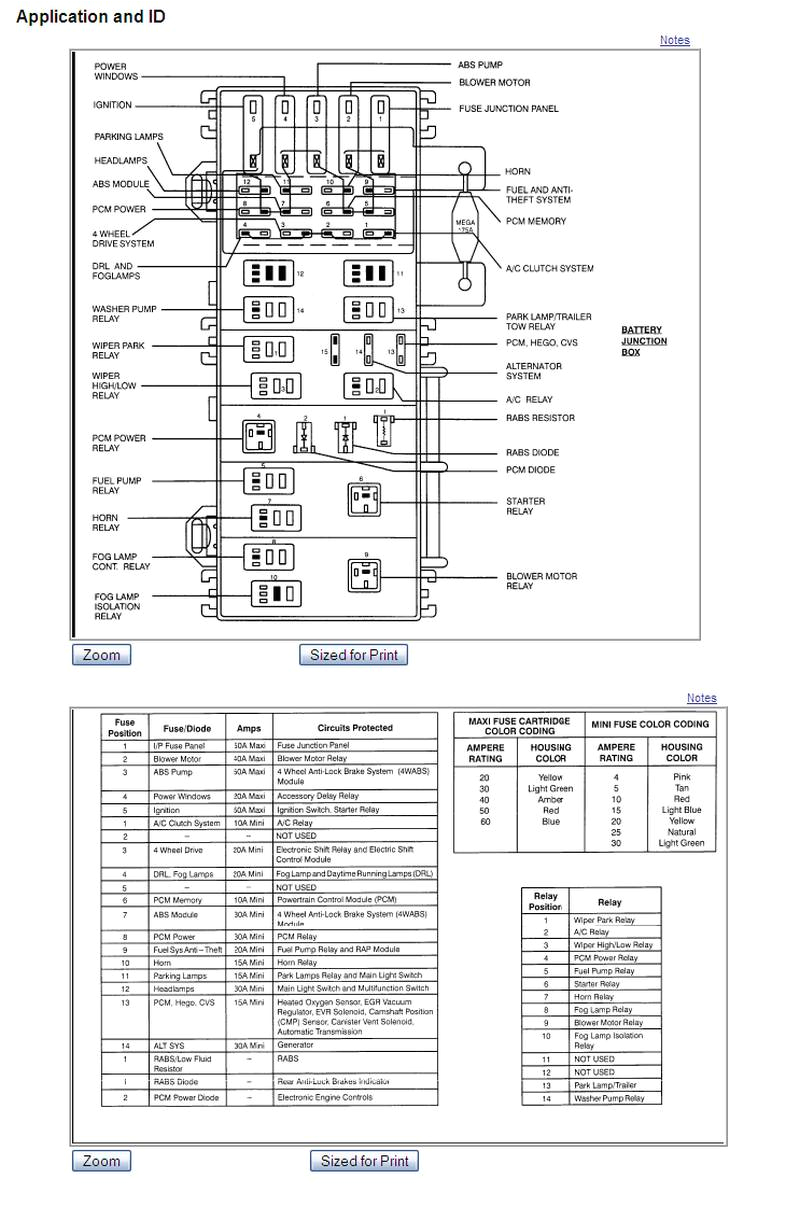 1999 ford Ranger Fuel Pump Wiring Diagram I Need A Diagram Of A Power Distribution Box for A 99 ford Ranger 1999 ford Ranger Fuel Pump Wiring Diagram I Need A Diagram Of A Power Distribution Box for A 99 ford Ranger