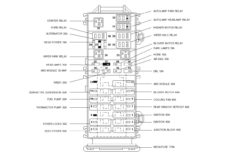 1999 ford Taurus Wiring Diagram 1999 ford Taurus Wagon Fuse Box Diagram Wiring Diagram toolbox 1999 ford Taurus Wiring Diagram 1999 ford Taurus Wagon Fuse Box Diagram Wiring Diagram toolbox