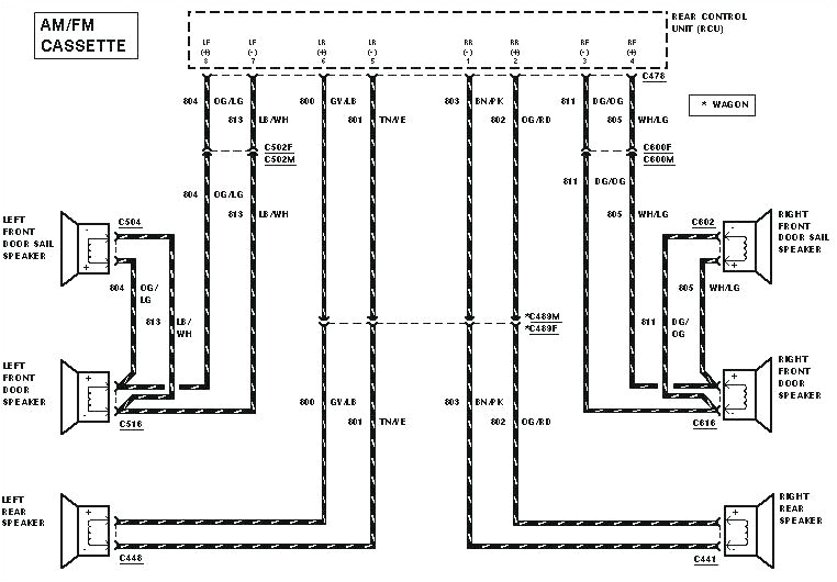1999 ford Taurus Wiring Diagram 1999 Taurus Wiring Diagram Wiring Diagram Paper 1999 ford Taurus Wiring Diagram 1999 Taurus Wiring Diagram Wiring Diagram Paper