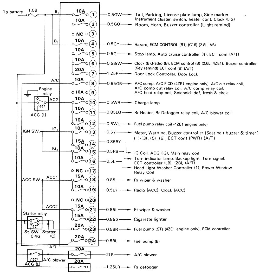1999 isuzu Npr Wiring Diagram 91 isuzu Npr Wiring Diagram Wiring Diagram Blog 1999 isuzu Npr Wiring Diagram 91 isuzu Npr Wiring Diagram Wiring Diagram Blog