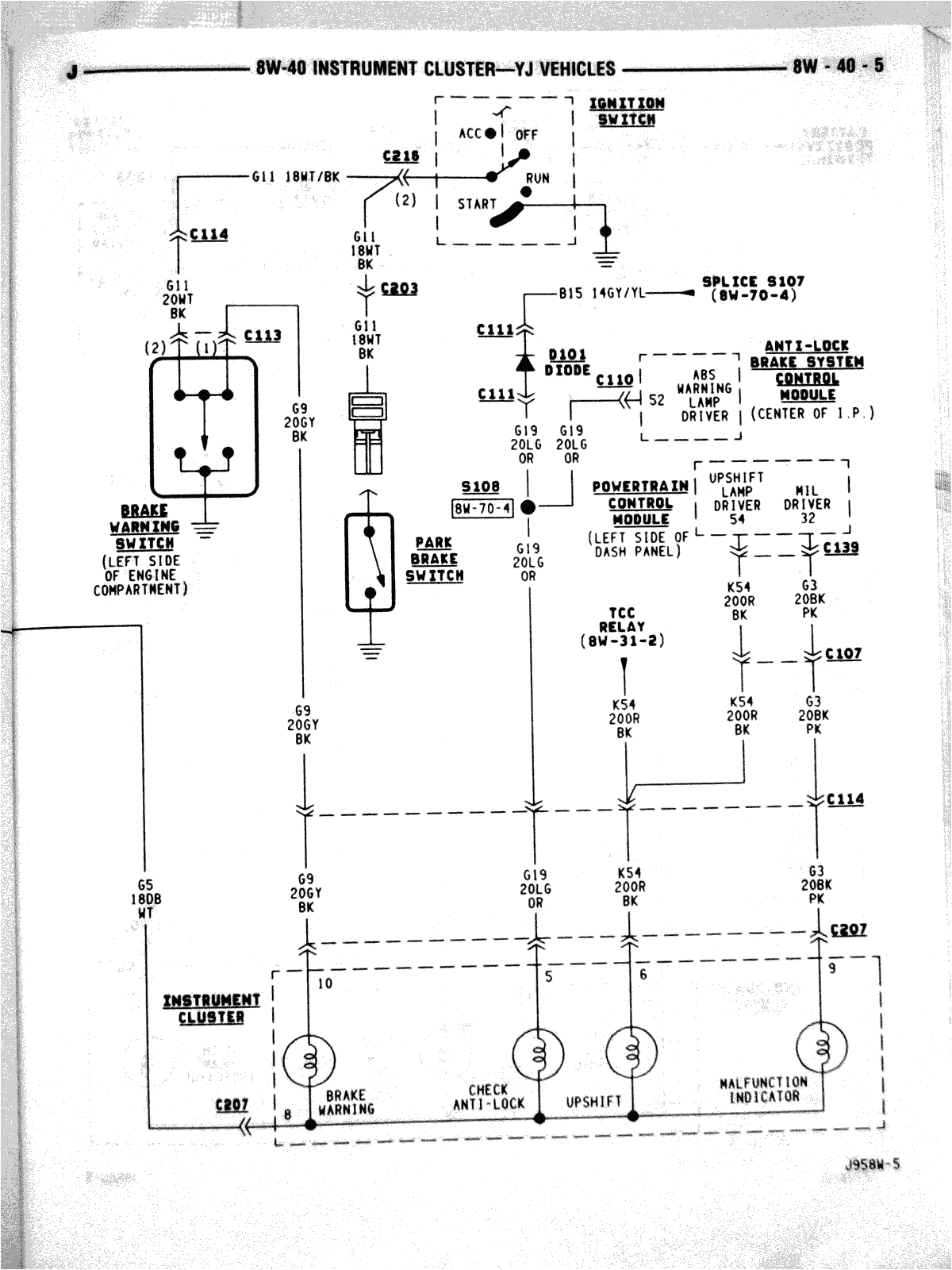 1999 Jeep Wrangler Wiring Diagram 91 Jeep Wrangler Stereo Wiring Wiring Diagram Name 1999 Jeep Wrangler Wiring Diagram 91 Jeep Wrangler Stereo Wiring Wiring Diagram Name