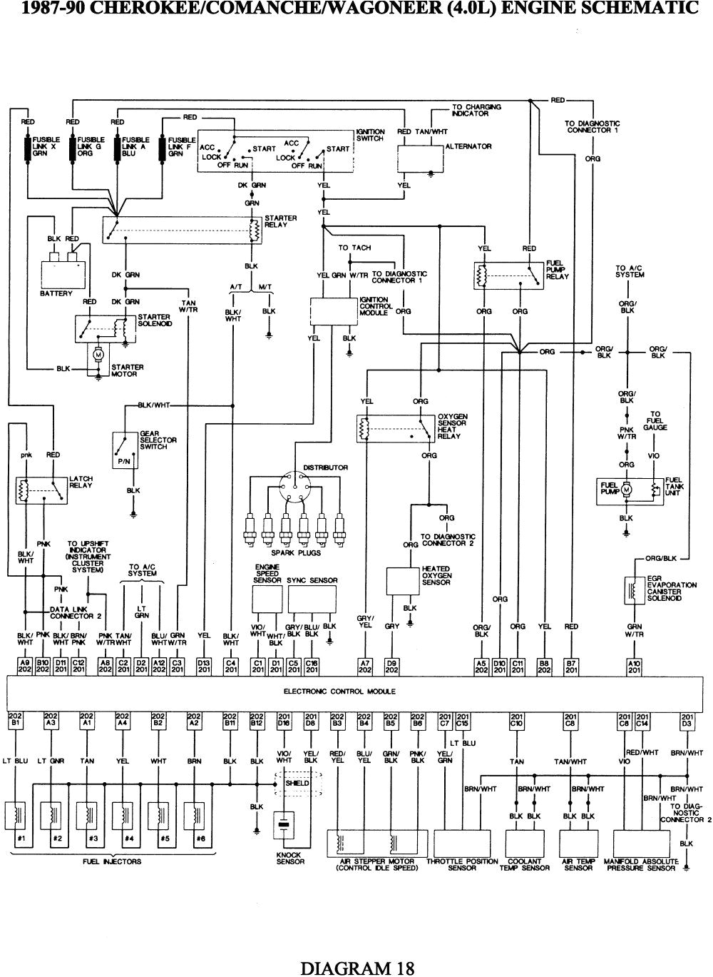 1999 Jeep Wrangler Wiring Diagram Wiring Diagrams 1997 Jeep 52l Wiring Diagram Expert