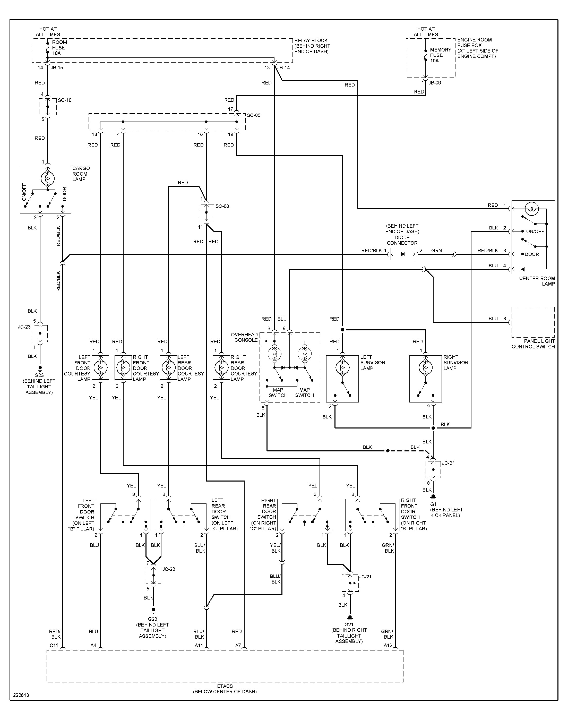 1999 Kia Sportage Radio Wiring Diagram Lighting Wiring Diagram 2006 Kia Optima Wiring Diagram Page