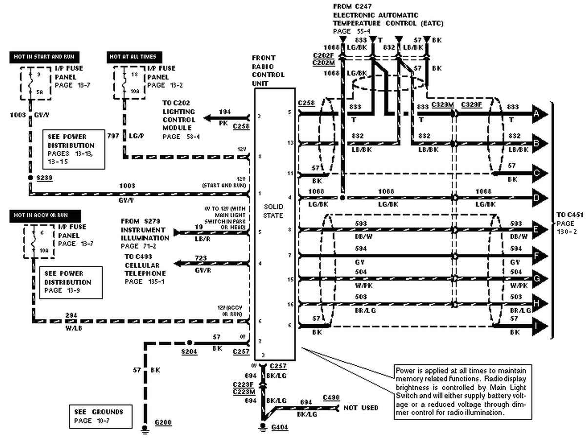 1999 Lincoln town Car Radio Wiring Diagram 97 Lincoln town Car Radio Wiring Diagram Wiring Diagram Paper 1999 Lincoln town Car Radio Wiring Diagram 97 Lincoln town Car Radio Wiring Diagram Wiring Diagram Paper