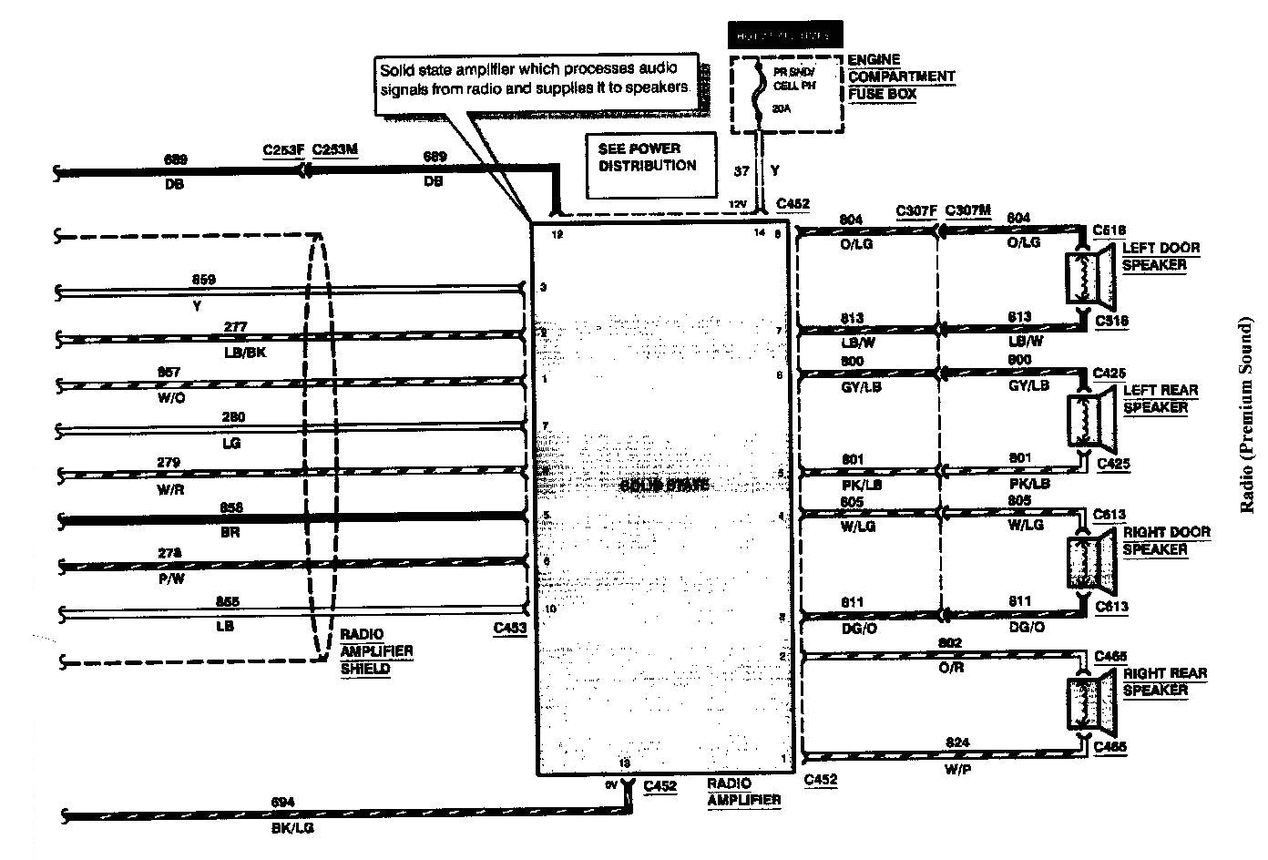 1999 Lincoln town Car Radio Wiring Diagram town Car Radio Wiring Harness Wiring Diagram toolbox 1999 Lincoln town Car Radio Wiring Diagram town Car Radio Wiring Harness Wiring Diagram toolbox