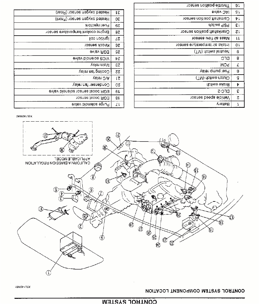 1999 Miata Wiring Diagram 94 Miata Engine Diagram Wiring Diagrams Favorites 1999 Miata Wiring Diagram 94 Miata Engine Diagram Wiring Diagrams Favorites