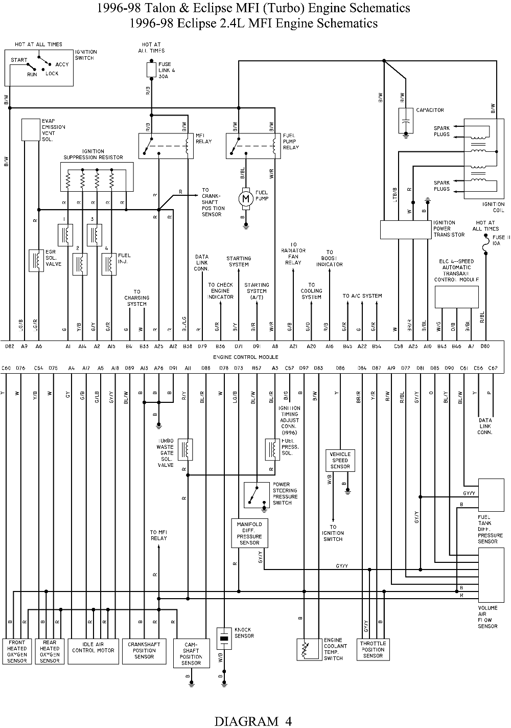 1999 Mitsubishi Eclipse Wiring Diagram 1999mitsubishieclipseenginediagram Remove Engine Mount Not Shown 1999 Mitsubishi Eclipse Wiring Diagram 1999mitsubishieclipseenginediagram Remove Engine Mount Not Shown
