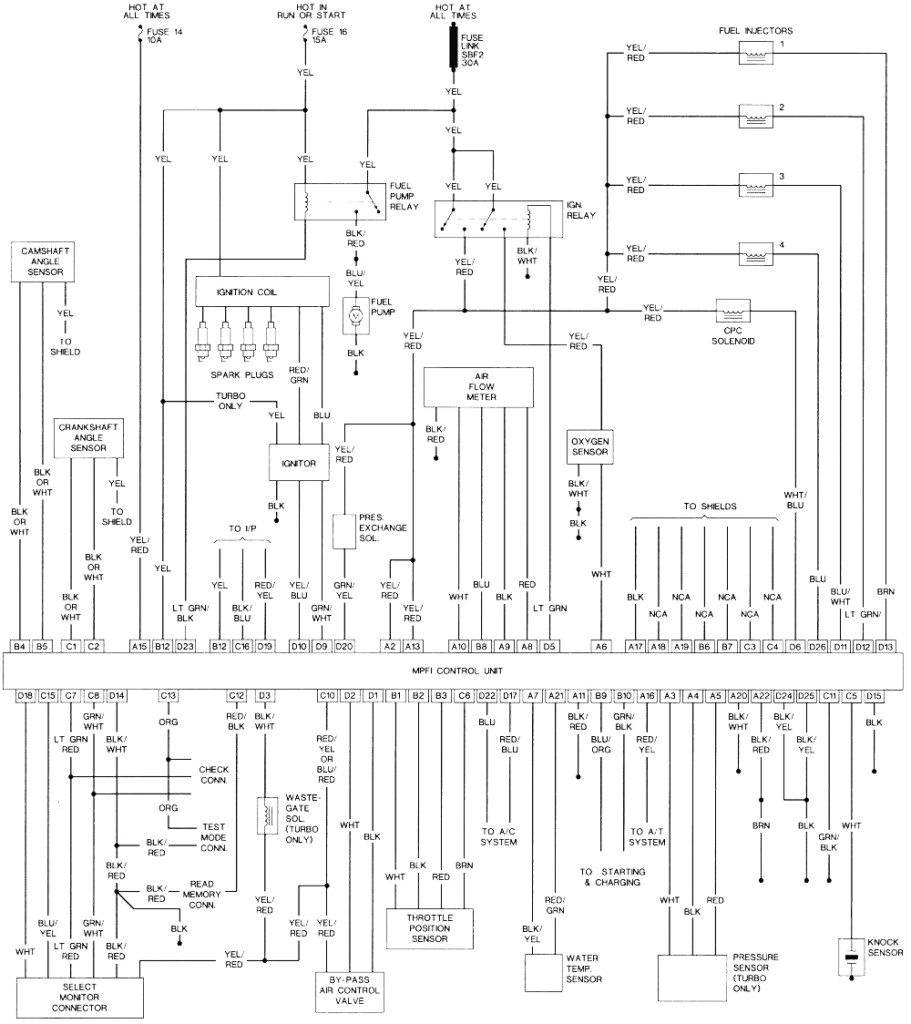 1999 Subaru Legacy Wiring Diagram 2002 Subaru Legacy Wiring Diagram Wiring Diagram toolbox