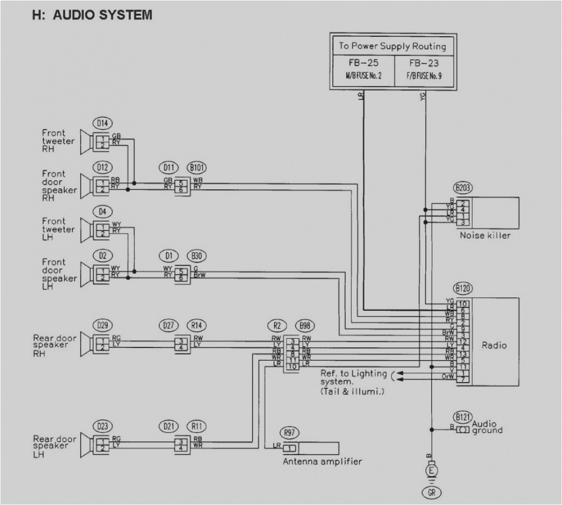 1999 Subaru Legacy Wiring Diagram 2015 Subaru Legacy Wiring Harness Wiring Diagram Mega