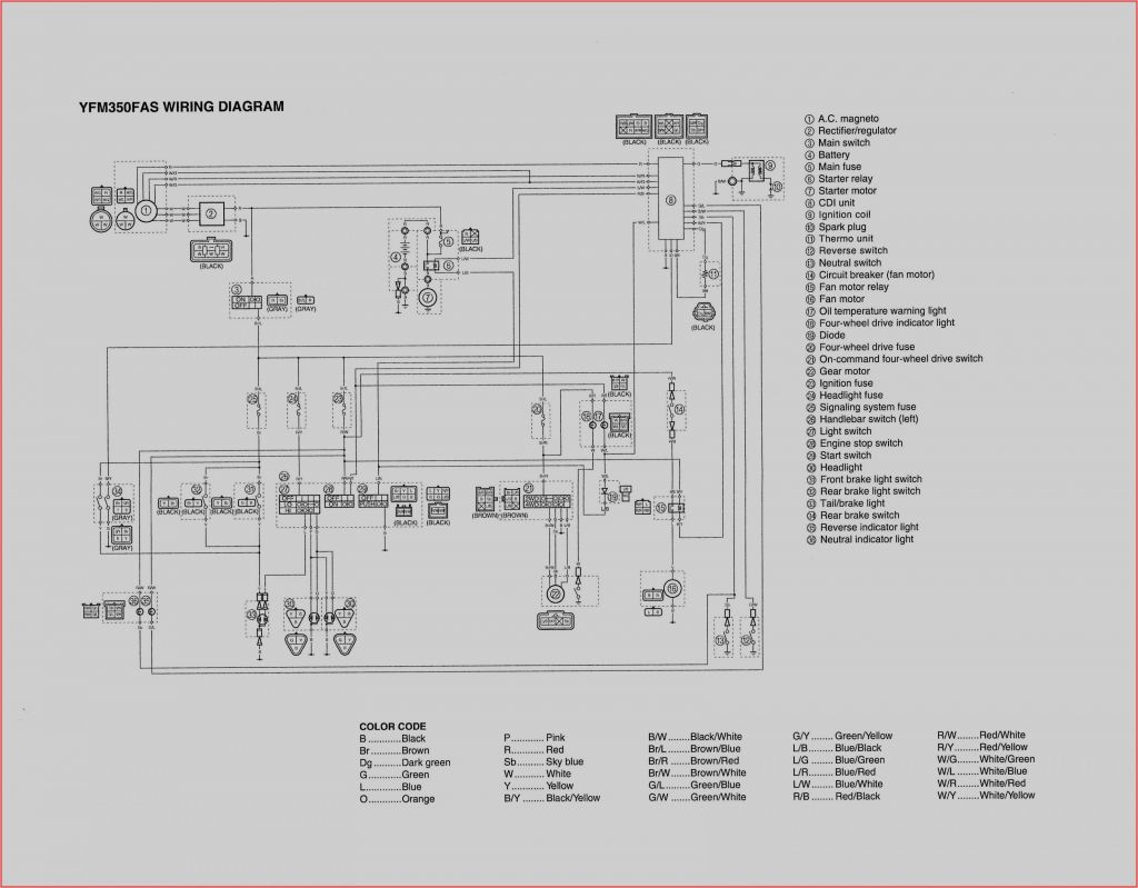 1999 Yamaha R6 Wiring Diagram 1999 Kodiak Wiring Diagram Wiring Diagram