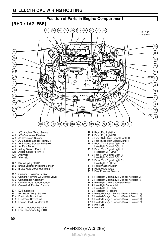 1az Fse Wiring Diagram D D Ensis N N Dµd D 2005 1az Fse Wiring Diagram D D Ensis N N Dµd D 2005