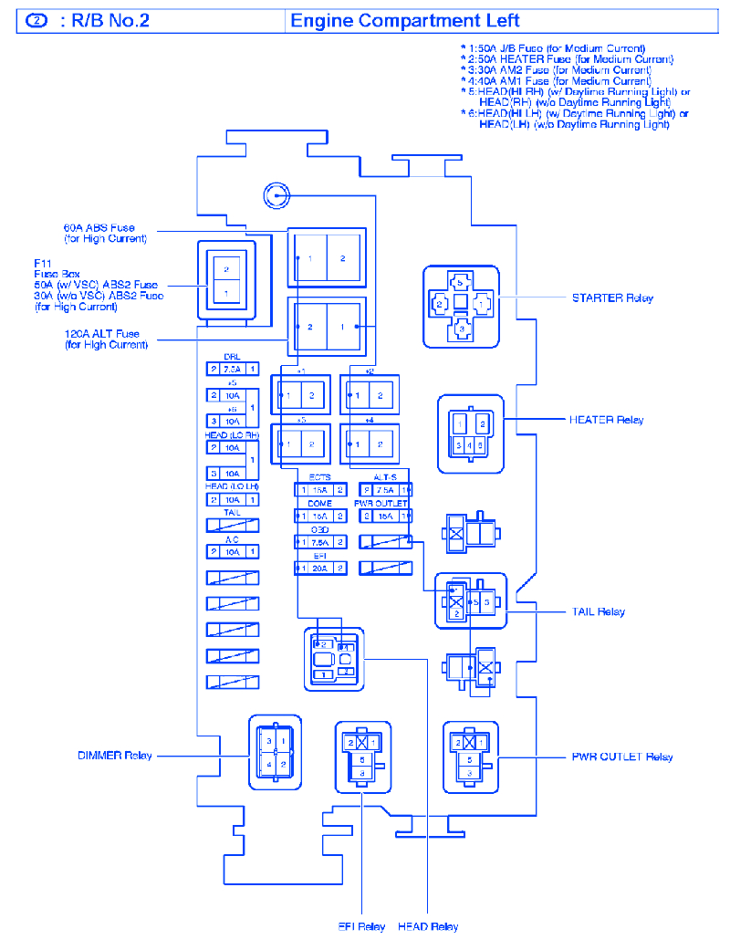 1az Fse Wiring Diagram toyota Voxy Wiring Diagram Schema Diagram Database 1az Fse Wiring Diagram toyota Voxy Wiring Diagram Schema Diagram Database