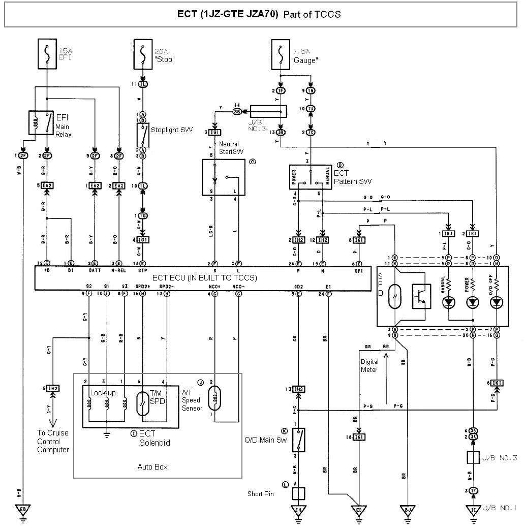 1jz Wiring Diagram 1jz Wiring Diagram Wiring Diagram Repair Guides 1jz Wiring Diagram 1jz Wiring Diagram Wiring Diagram Repair Guides