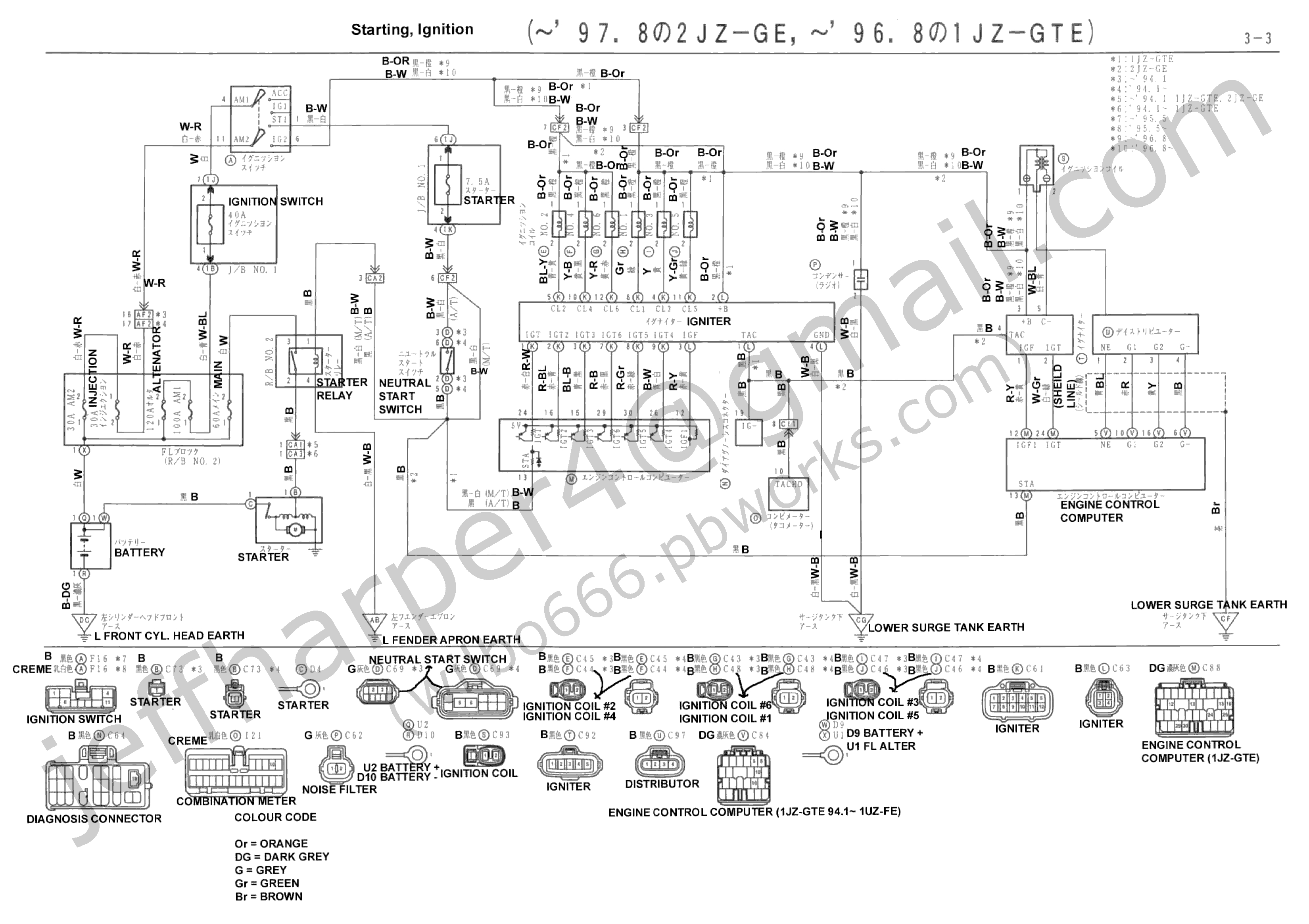 1jz Wiring Diagram Wilbo666 1jz Gte Jzz30 soarer Engine Wiring 1jz Wiring Diagram Wilbo666 1jz Gte Jzz30 soarer Engine Wiring