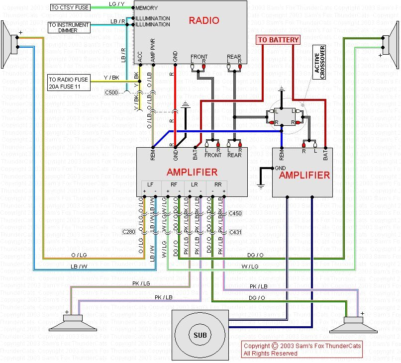 2 Channel Amp Wiring Diagram Kenwood Amplifier Wiring Diagram Wiring Diagram User 2 Channel Amp Wiring Diagram Kenwood Amplifier Wiring Diagram Wiring Diagram User