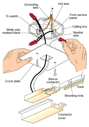 2 Circuit Track Lighting Wiring Diagram Track Lighting Wiring Diagram Wiring Diagram Perfomance