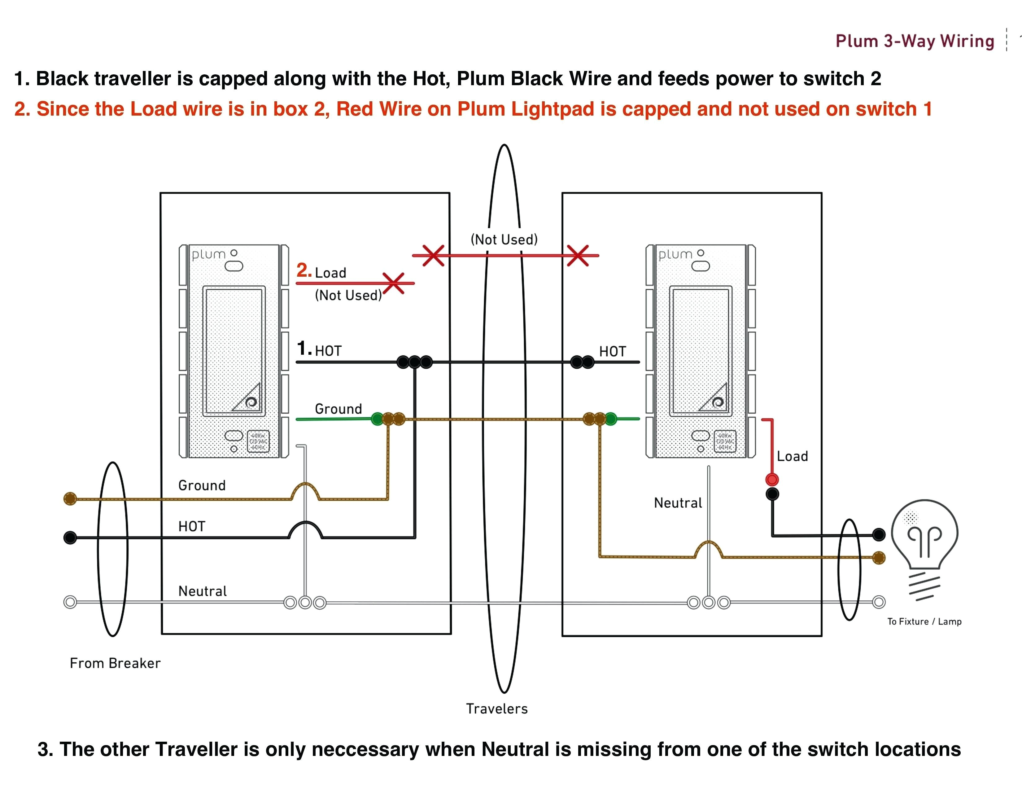 2 Float Switch Wiring Diagram Ttl Digital Mixer Circuit Diagram Tradeoficcom Book Diagram Schema 2 Float Switch Wiring Diagram Ttl Digital Mixer Circuit Diagram Tradeoficcom Book Diagram Schema