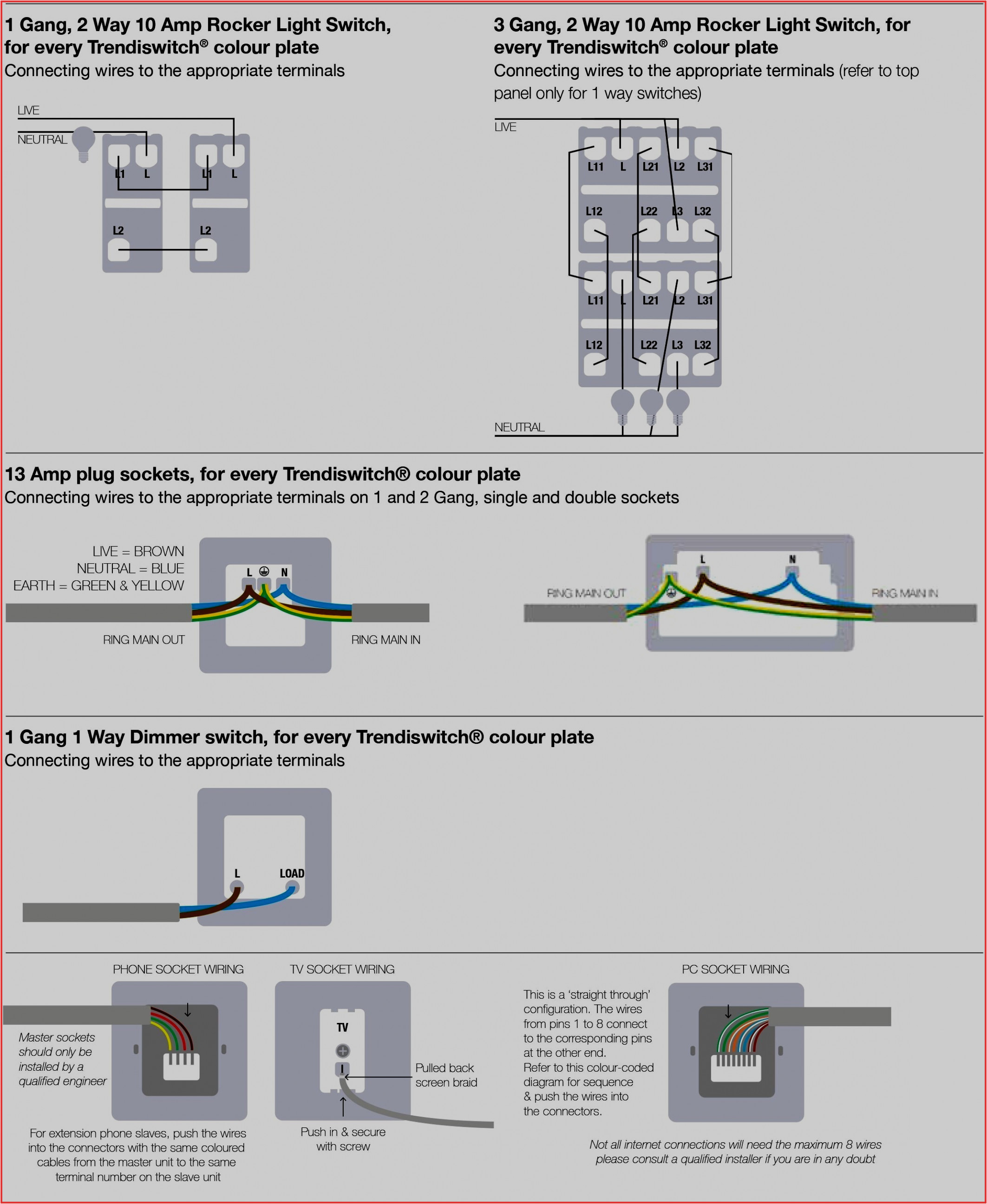 2 Gang 2 Way Dimmer Switch Wiring Diagram Three Way Switch with Dimmer Wiring Diagram Ecourbano Server Info 2 Gang 2 Way Dimmer Switch Wiring Diagram Three Way Switch with Dimmer Wiring Diagram Ecourbano Server Info