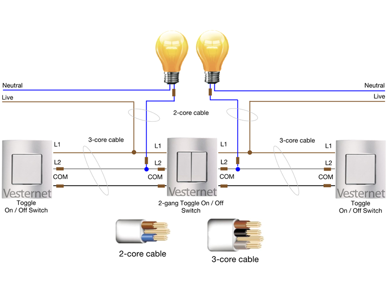 2 Gang One Way Switch Wiring Diagram Wiring Diagram Wiring 2 Schematics Wiring Diagram Schema 2 Gang One Way Switch Wiring Diagram Wiring Diagram Wiring 2 Schematics Wiring Diagram Schema
