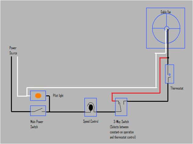 2 Speed Cooling Fan Wiring Diagram whole House Fan Wiring Diagram Wiring Diagram Name 2 Speed Cooling Fan Wiring Diagram whole House Fan Wiring Diagram Wiring Diagram Name