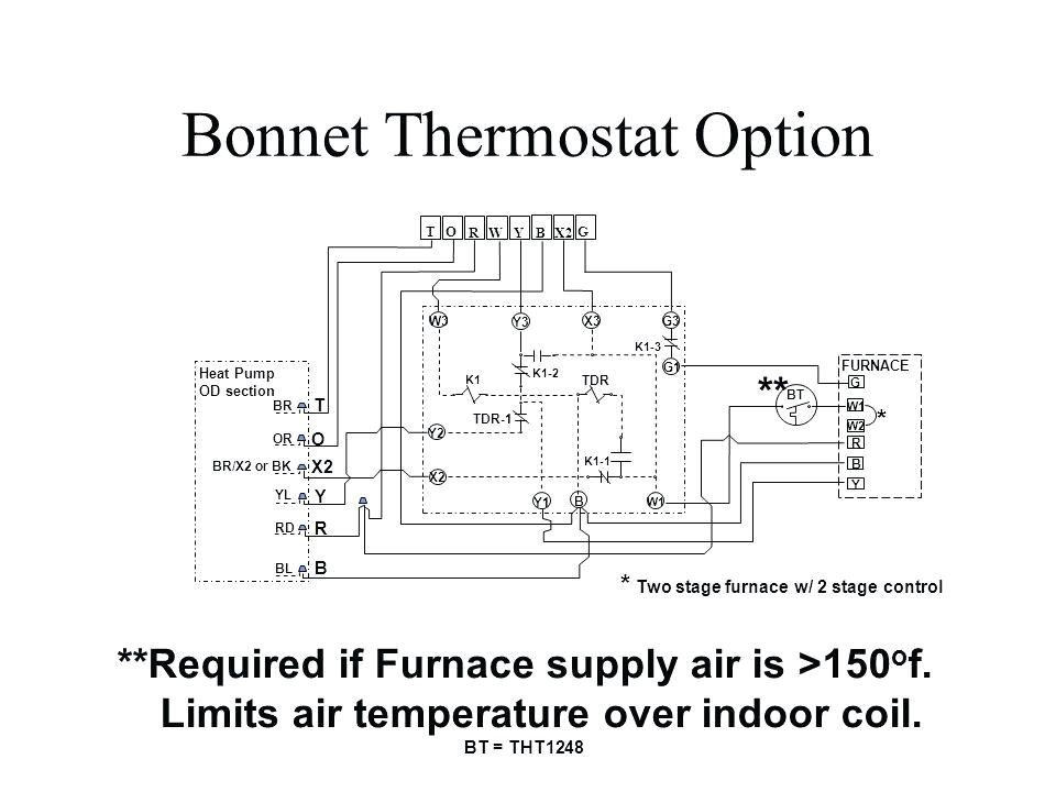 2 Stage Heat Pump Wiring Diagram thermal Zone Wiring Diagram Wiring Diagram Blog 2 Stage Heat Pump Wiring Diagram thermal Zone Wiring Diagram Wiring Diagram Blog