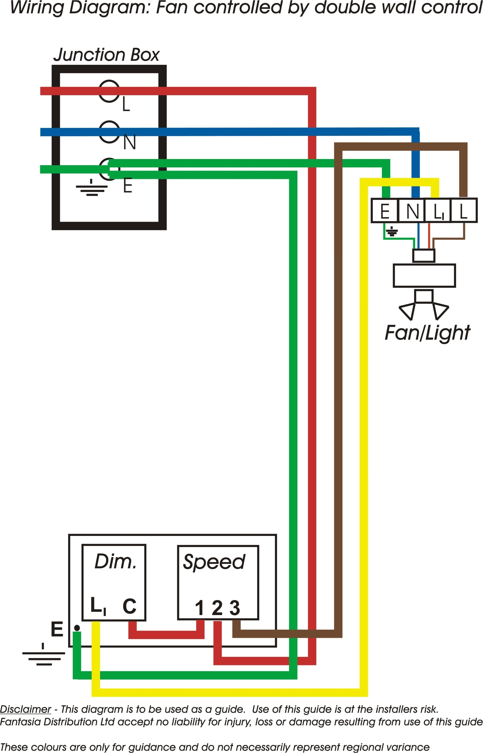 2 Switch Ceiling Fan Wiring Diagram Magic Fan Wire Diagram Wiring Diagram toolbox