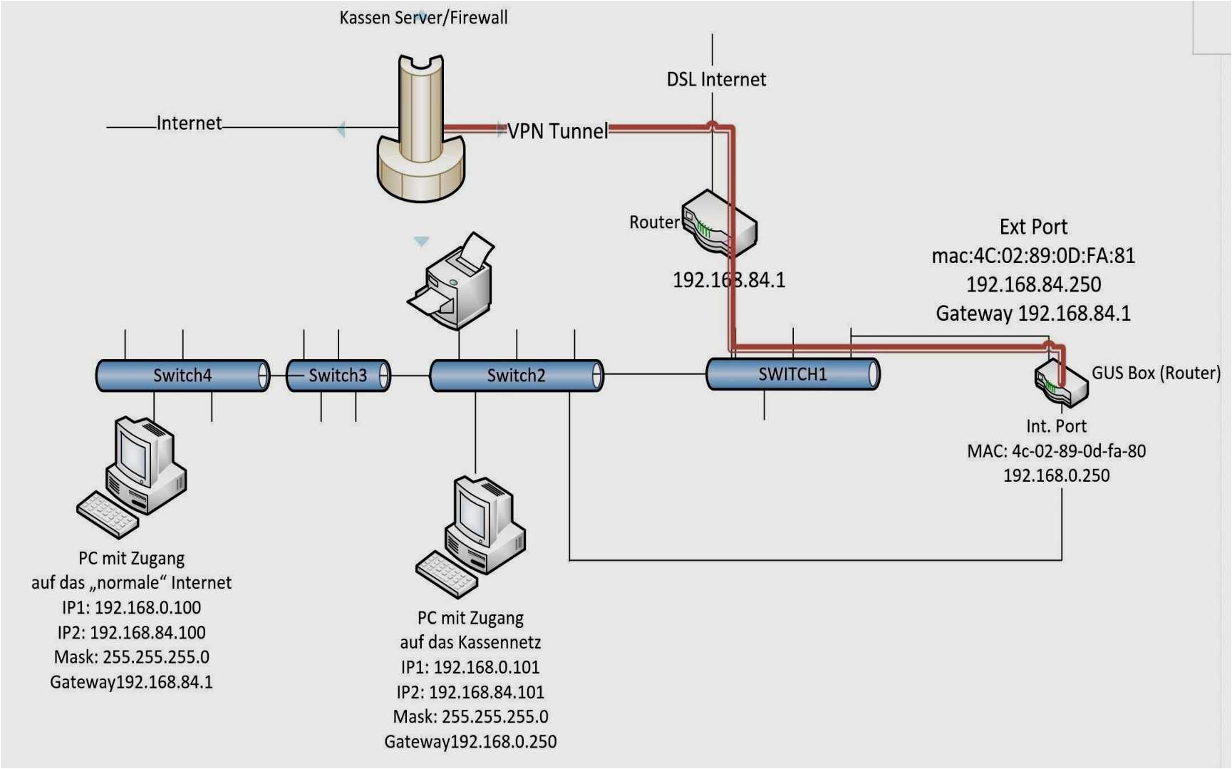 2 Switch Wiring Diagram 2 Switch Wiring Diagram Wiring Diagrams 2 Switch Wiring Diagram 2 Switch Wiring Diagram Wiring Diagrams