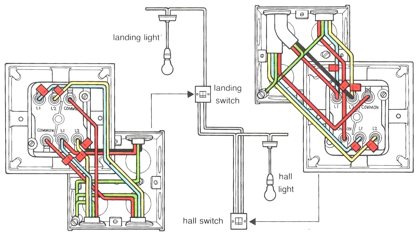2 Way Lighting Circuit Wiring Diagram 3 Gang Schematic Wiring Manual E Book