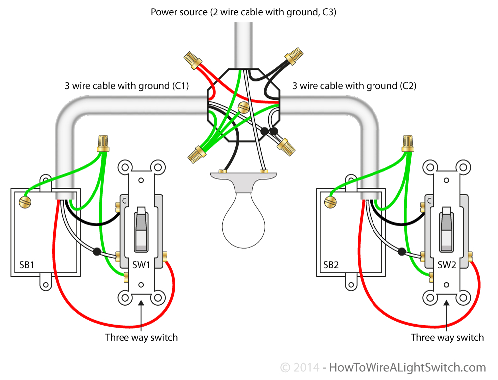 2 Way Switch Wiring Diagram 3 Way Switch Diagram Fresh Wiring Diagram Dimmer Switch Print Ge Z 2 Way Switch Wiring Diagram 3 Way Switch Diagram Fresh Wiring Diagram Dimmer Switch Print Ge Z