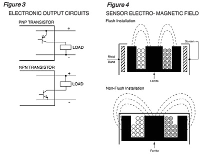 2 Wire Proximity Switch Wiring Diagram Sensors 2 Wire Proximity Switch Wiring Diagram Sensors