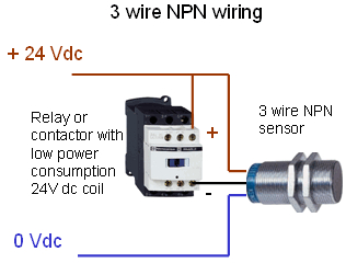2 Wire Proximity Switch Wiring Diagram What is the Difference Between Pnp and Npn when Describing 3 Wire 2 Wire Proximity Switch Wiring Diagram What is the Difference Between Pnp and Npn when Describing 3 Wire