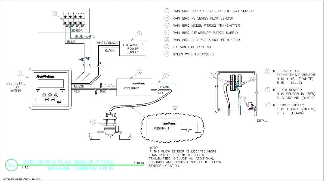 2 Wire Submersible Well Pump Wiring Diagram Shallow Well Pump Installation 2 Wire Submersible Well Pump Wiring Diagram Shallow Well Pump Installation